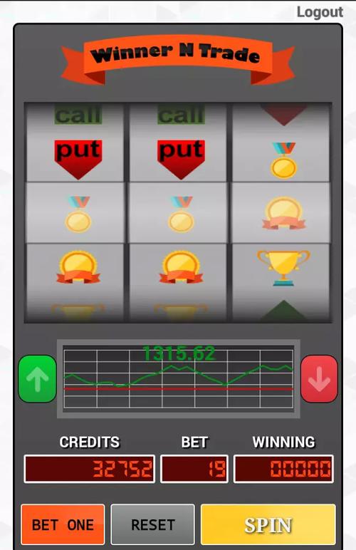 ssbet77 app login